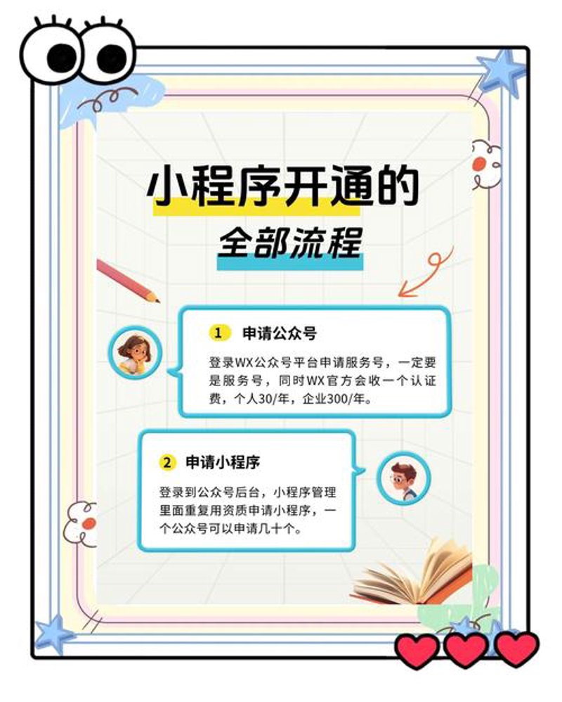 系统集成：构建企业数字化转型基石